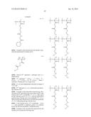 SALT, ACID GENERATOR, PHOTORESIST COMPOSITION, AND METHOD FOR PRODUCING     PHOTORESIST PATTERN diagram and image