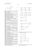 SALT, ACID GENERATOR, PHOTORESIST COMPOSITION, AND METHOD FOR PRODUCING     PHOTORESIST PATTERN diagram and image