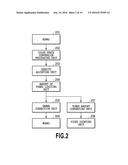 IMAGE FORMING APPARATUS diagram and image