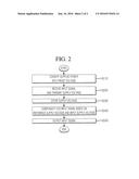 APPARATUS AND METHOD FOR COMPENSATING OUTPUT SIGNAL diagram and image