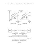 METHOD AND DEVICES FOR TIME TRANSFER USING END-TO-END TRANSPARENT CLOCKS diagram and image