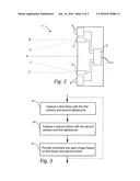 EYE GAZE IMAGING diagram and image