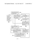 INTERFACE DISPLAY METHOD FOR APPLICATION PRODUCT PLATFORM AND INTELLIGENT     TERMINAL EQUIPMENT diagram and image