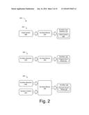 Scrollbar for Dynamic Content diagram and image