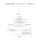 DIGITAL DEVICE DISPLAYING INDEX INFORMATION AND METHOD FOR CONTROLLING THE     SAME diagram and image