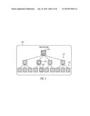 SELECTING PAGES IMPLEMENTING LEAF NODES AND INTERNAL NODES OF A DATA SET     INDEX FOR REUSE diagram and image