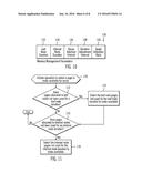 SELECTING PAGES IMPLEMENTING LEAF NODES AND INTERNAL NODES OF A DATA SET     INDEX FOR REUSE diagram and image