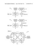 INPUT-DEPENDENT RANDOM NUMBER GENERATION USING MEMORY ARRAYS diagram and image