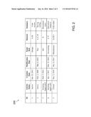 SOCIALLY INTEGRATED OPERATIONS LOG METHOD AND SERVICE diagram and image