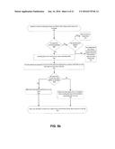 EFFICIENT ANNOTATION SYSTEM FOR DISTRIBUTED VERSION CONTROL SYSTEMS diagram and image