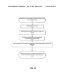 EFFICIENT ANNOTATION SYSTEM FOR DISTRIBUTED VERSION CONTROL SYSTEMS diagram and image