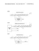 APPARATUS AND METHOD FOR PROGRAMMABLE LOAD REPLAY PRECLUSION diagram and image