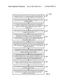 DELEGATING A STATUS VISUALIZATION TASK TO A SOURCE APPLICATION BY A TARGET     APPLICATION diagram and image