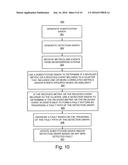 ADAPTIVE FAULT DIAGNOSIS diagram and image