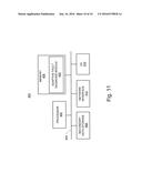 ADAPTIVE FAULT DIAGNOSIS diagram and image