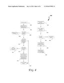 LOW OVERHEAD PAGED MEMORY RUNTIME PROTECTION diagram and image