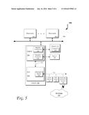 LOW OVERHEAD PAGED MEMORY RUNTIME PROTECTION diagram and image