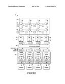 COHERENT MEMORY INTERLEAVING WITH UNIFORM LATENCY diagram and image