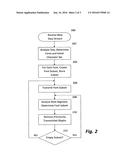 Font Data Streaming diagram and image