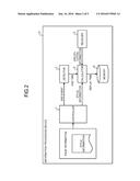 INFORMATION PROCESSING DEVICE, INFORMATION PROCESSING METHOD, AND COMPUTER     PROGRAM PRODUCT diagram and image