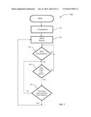 DIGITAL TRANSACTION WORKSPACE WITH INTELLIGENT NOTIFICATION diagram and image