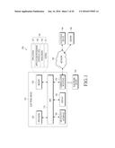 METHOD, DEVICE AND RECORDING MEDIUM FOR PROCESSING WEB APPLICATIONS diagram and image