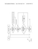 FAST SERIALIZATION FOR DATA TRANSFER diagram and image