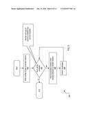 FAST SERIALIZATION FOR DATA TRANSFER diagram and image