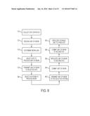 MAINTAINING TWO-SITE CONFIGURATION FOR WORKLOAD AVAILABILITY BETWEEN SITES     AT UNLIMITED DISTANCES FOR PRODUCTS AND SERVICES diagram and image