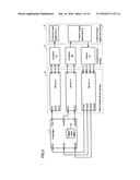 SIMULATION DEVICE AND SIMULATION PROGRAM diagram and image