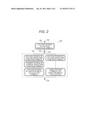 Calculation Method of Switching Waveform of the Inverter and Circuit     Simulation Model diagram and image