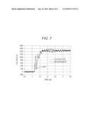 Calculation Method of Switching Waveform of the Inverter and Circuit     Simulation Model diagram and image