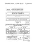 MANAGING VIRTUAL BOUNDARIES TO ENABLE LOCK-FREE CONCURRENT REGION     OPTIMIZATION OF AN INTEGRATED CIRCUIT diagram and image