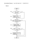 INFORMATION PROCESSING APPARATUS, EVALUATION METHOD, AND STORAGE MEDIUM     FOR EVALUATING APPLICATION PROGRAM diagram and image