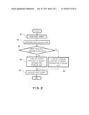 MEMORY DEVICE AND SCRIPT-EXECUTION CONTROL METHOD diagram and image