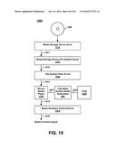 METHOD AND SYSTEM FOR PREVENTING UNAUTHORIZED RECORDING OF MEDIA CONTENT     ON AN APPLE OPERATING SYSTEM diagram and image