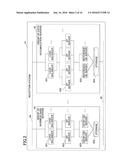 PERSONAL INFORMATION COLLECTION SYSTEM, PERSONAL INFORMATION COLLECTION     METHOD AND PROGRAM diagram and image