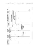 PERSONAL INFORMATION COLLECTION SYSTEM, PERSONAL INFORMATION COLLECTION     METHOD AND PROGRAM diagram and image