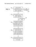 OPTIMISTIC DATA RETRIEVAL IN A PROCESS CONTROL ENVIRONMENT diagram and image