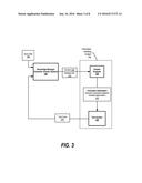 Adaptive Testing for Answers in a Question and Answer System diagram and image