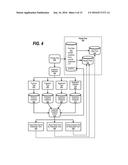 Training a Question/Answer System Using Answer Keys Based on Forum Content diagram and image