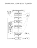 Training a Question/Answer System Using Answer Keys Based on Forum Content diagram and image