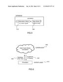 METHOD, DEVICE AND SYSTEM FOR ANNOTATED CAPTURE OF SENSOR DATA AND CROWD     MODELLING OF ACTIVITIES diagram and image