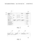 SUBJECT APPRAISAL DISCREPANCY ANALYSIS diagram and image