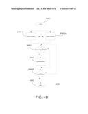 SUBJECT APPRAISAL DISCREPANCY ANALYSIS diagram and image