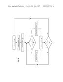 UNIVERSAL FEEDBACK SYSTEM WITH SITE-LOCAL DATA ACQUISITION AND     PRESENTATION diagram and image