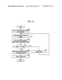 PLANNING DEVICE AND PLANNING METHOD diagram and image