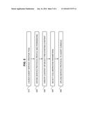 REBRANDABLE STATIONS FOR RETAIL SERVICE OPERATIONS diagram and image