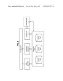 REBRANDABLE STATIONS FOR RETAIL SERVICE OPERATIONS diagram and image