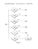 Data-Driven Color Coordinator diagram and image